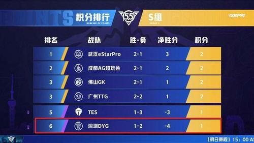 爆料老王直播视频大全最新  第3张